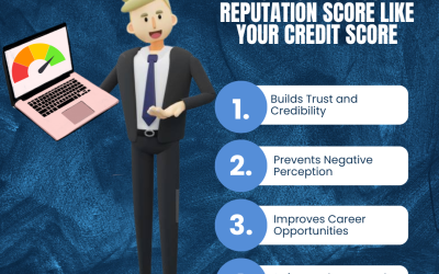 Reputation score Vs Credit score